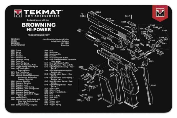 TekMat 11x17 Gun Cleaning Mat- Browning Hi Power