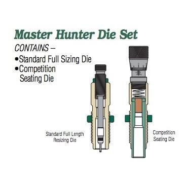 Redding Master Hunter (MH-C) Die Set .25-06 Rem (Carbide)