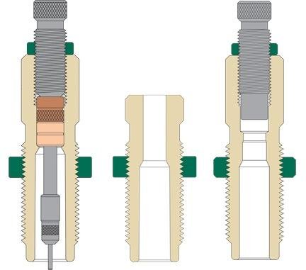 Redding 6.5 PRC Type S Neck Die Set