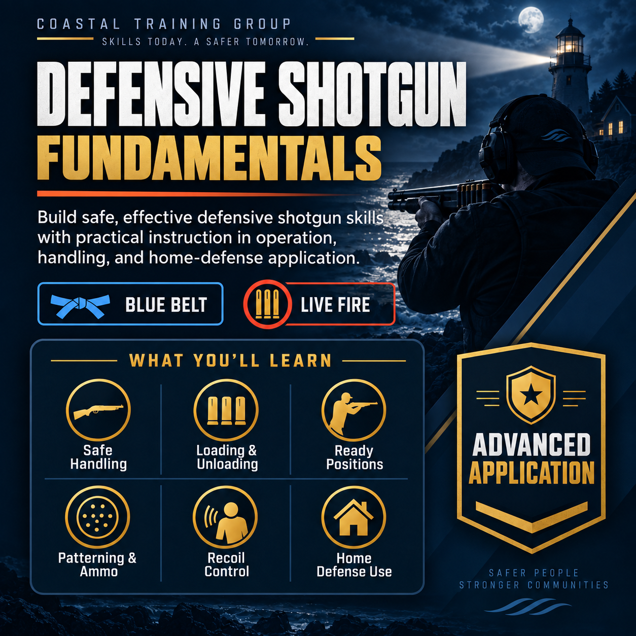 Defensive Shotgun Fundamentals